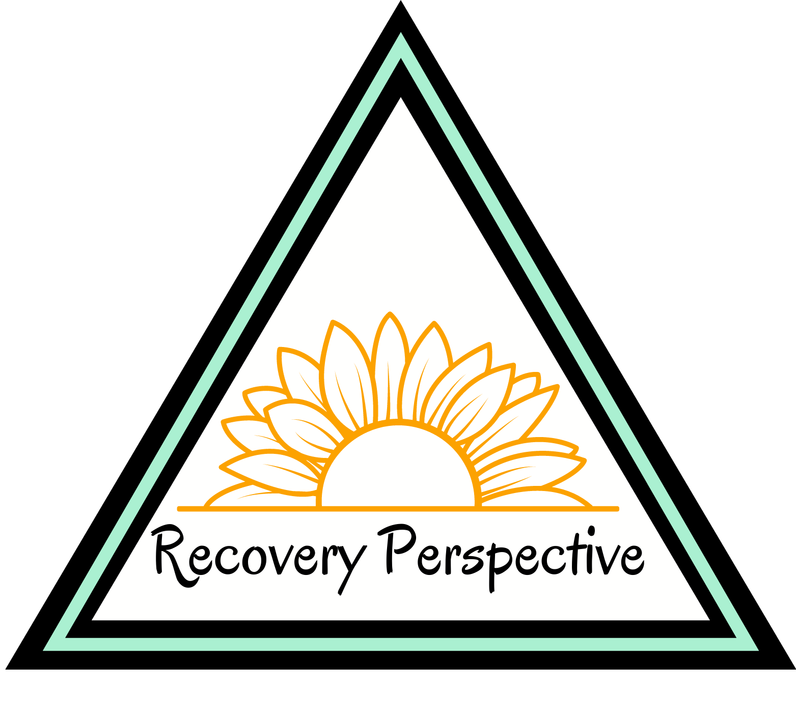 Recovery Perspective
